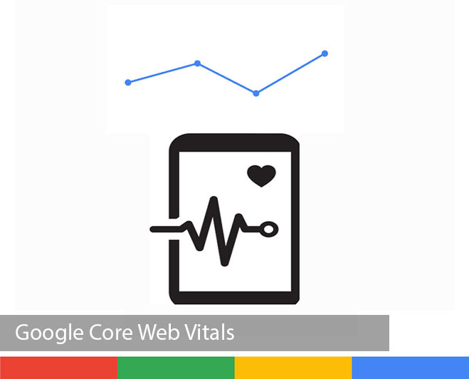 Google Core Web Vitals ile SEO ve Performans Optimizasyonu